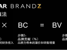 2021年凯度BrandZ™最具价值全球品牌100强发布