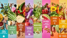 联合利华发布2024年未来“食”尚报告，中国市场紧盯这四大趋势